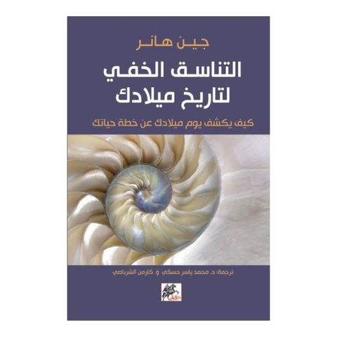 التناسق الخفي لتاريخ ميلادك