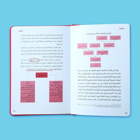 كيف أتعامل مع عُسر القراءة (Dyslexia)