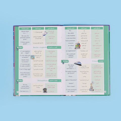 تعلم كيف تتكلم الإيطالية + CD