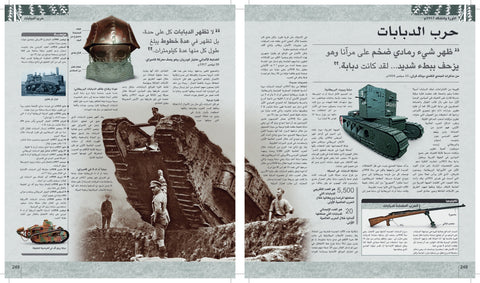 موسوعة الحرب العالمية الأولى